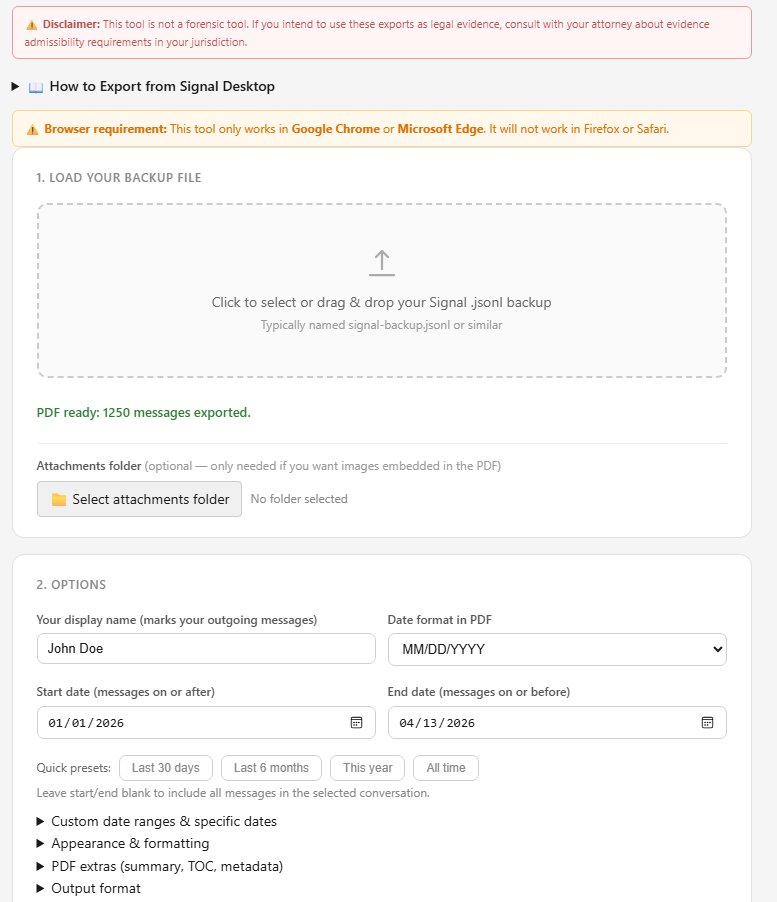 Conversation selection